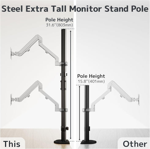 WORLDLIFT 2-Section 31.6 inches Grommet Steel Extra Tall Monitor Stand Pole - Sturdy Center Pole Only for Monitor Arm