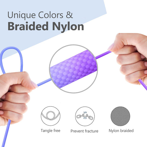 MFi Certified Lightning Cable 3.3ft for iPhone - Nylon Braided Charging Cord, Lightning to USB A, Blue.