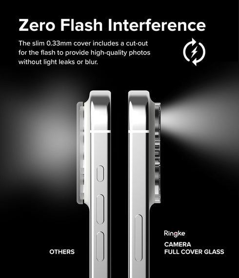 Ringke Camera Glass Protector for iPhone 15 Pro Max, Tempered Glass Cover - 2 Pack