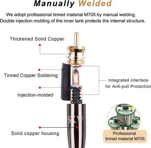 SKW Audiophile Ultra-high Purity Copper Audio Cable - 3.5mm Male to 2 RCA Male Audio Auxiliary Stereo Y Splitter