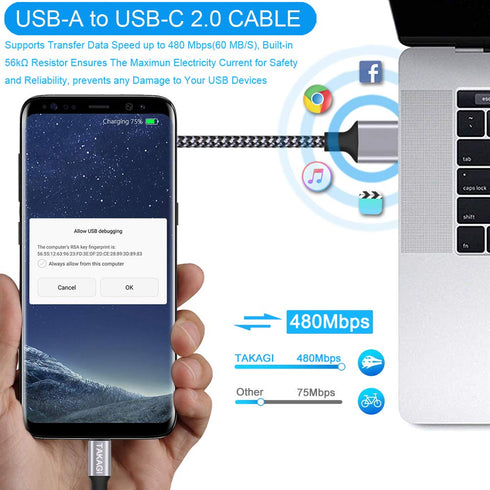 TAKAGI 3-Pack USB Type C Cable 6ft, 3A Fast Charging, Nylon Braided, Compatible with Galaxy S20, iPhone 15/15 Pro Max.