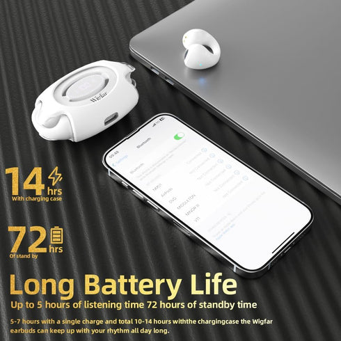 Open Ear Headphones, True Wireless Bluetooth Ear Clip Earbuds, Sweat Resistant, 24H Playtime, White