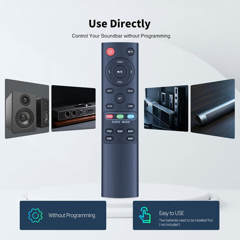 GWVEE MB-3221NS MB-3220 MB-2521 Replacement Soundbar Remote Control for Norcent BYL Bestisan MEGACRA Soundbar Speaker