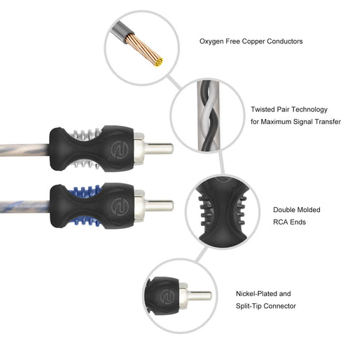RCI217-2 99.99% 17ft 2-Channel 2 Pack RECOIL Oxygen Free Copper RCA Audio Cable Twisted Pair with Noise Reduction