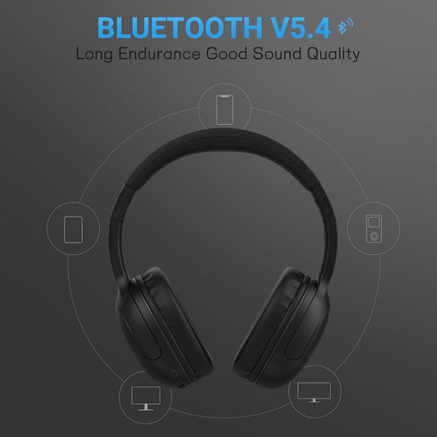 LORELEI B-E5 Kids Bluetooth Headphones, Wireless On-Ear Headsets with 40H Playtime, Built-in Mic for Child/Teens -