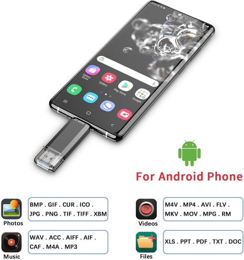 Vansuny 5 Pack 128GB USB C Flash Drive 2 in 1 OTG USB 3.0 + USB C Memory Stick with Keychain for Android, PC, MacBook