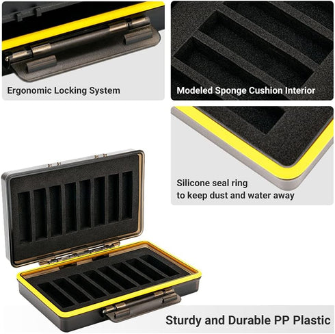 Compact AAA Triple A Battery Storage Case Holder, Hard Plastic Box for 16pcs AAA Batteries, Water-resistant