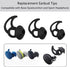 Earbud Replacement Tips Silicone Tips Compatible with Bose Quietcomfort and Sport Headphones, 3 Pairs S M L