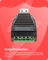 USB to RS-422/485 Converter with FTDI CHIP and Terminals