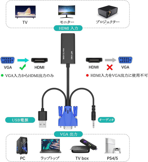MT-VIKI VGA to HDMI Adapter, 1080P Converter with Audio+USB Power from VGA Computer to HDMI TV/Monitor, Male to Female