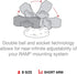 RAM Mounts RAP-B-201U-A Composite Double Socket Arm - Short Arm for B Size 1" Ball Components