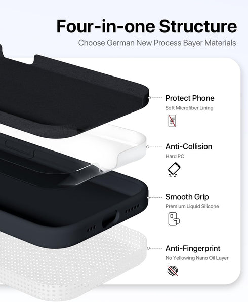 GOODVISH Silicone Case for iPhone 15 Pro, Enhanced Camera Protection, with 2 Screen Protectors, 6.1 inch, Black