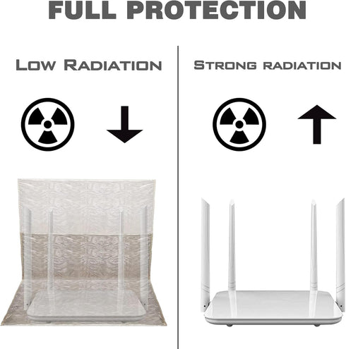 Azuline 13.8IN 15.7IN WiFi Router Cover Faraday Box WiFi Cover E m f Protection E M f Faraday Cage for Router Smart