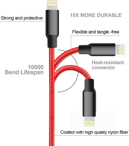 cugunu iPhone Charger, 5 Pack 3/3/6/6/10FT Apple MFi Certified USB Lightning Cable Nylon Braided Fast Charging Cord