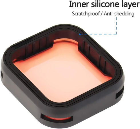 SOONSUN 3-Pack Lens Filter Red/Magenta/ND8 for GoPro Hero 5/6/7 Black, Snorkel Diving Filter and Neutral Density Lens
