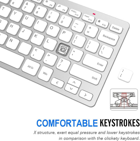 Arteck 2.4G Wireless Keyboard, Ultra Slim Compact with Media Hotkeys for Desktop PC, Laptop, Smart TV
