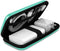 iMangoo Shockproof Organizer Case - Small Travel Essentials Pouch for Electronics, Zipper Tech Cord, Power Bank (Mint)