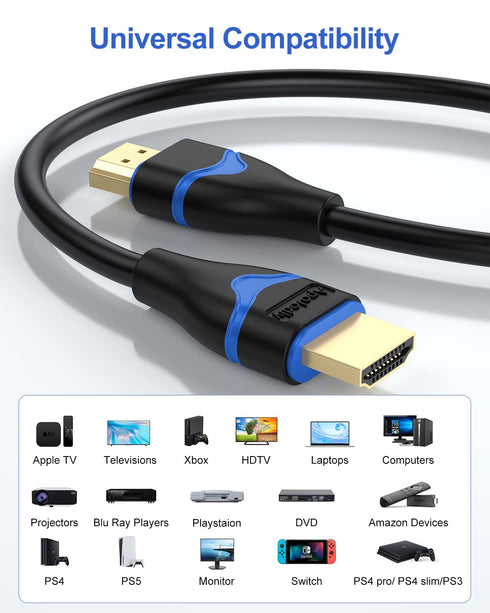 4K 6 inch 5-Pack, 0.5FT 2.0(4K@60Hz, 2K@144Hz, 1080P@120Hz, 18Gbps, 3D, 2.2, PS4/PS5, Short HDMI Cable HDMI Cord High
