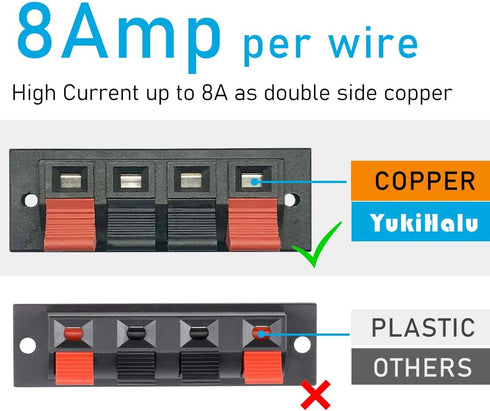 YukiHalu High Current 8A Capacity, 2 Way Stereo Speaker Terminal Connectors, Pack of 8