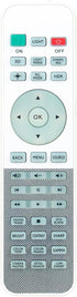 PERFASCIN Replace Infrared Remote Control for BenQ Projectors MH684, TH670, W1075, W1080ST+, W1120, W3000, W1700,