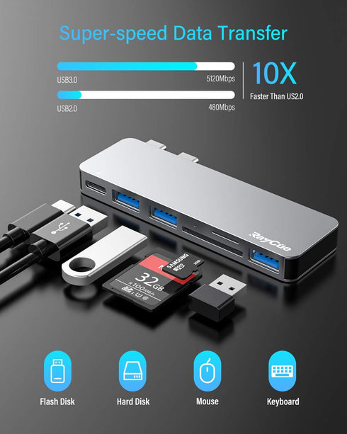 RayCue 6 in 1 USB-C Hub Adapter for MacBook Pro/Air M1 M2 M3 2023 2022 2021 with 3 USB 3.0 Ports