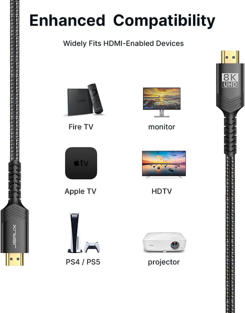 8K 2.1 2 Pack 10ft, 48Gbps (4K@144Hz, 4K@120Hz, 8K@60Hz) 2.2&2.3 10 2/PS5/Laptop/Monitor/HDTV/-Black JSAUX HDMI Cable