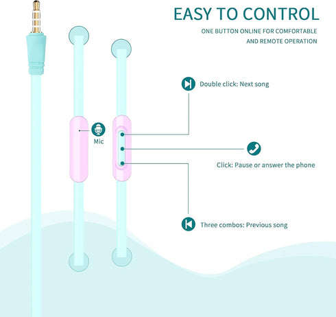 Cute Donut Earbuds for Kids, Wired Earbud & in-Ear Headphones with Microphone and Lovely Storage Case for School Girls