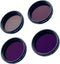 Telescope Neutral Density Filter Kits, ND4 ND8 ND16 ND32 for Astrophotography, Reduces Moon Glare