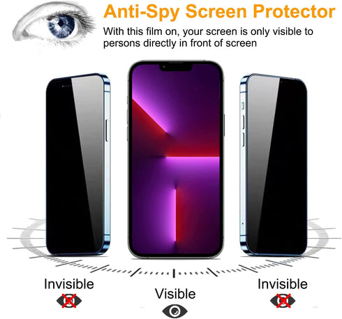 Pehael iPhone 13 Pro Max Privacy Screen Protector (2+2 Pack) - Full Coverage, Anti-Spy, 9H Hardness, Easy Install.