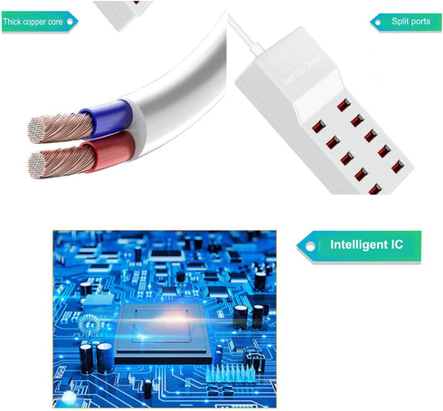 USB Charger Station, 10-Port 50W/10A Multiple USB Charging Station for Smartphones, Tablets, and Other USB Devices