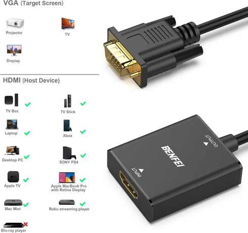 BENFEI HDMI to VGA Adapter, 2 Pack (Female to Male) with 3.5mm Audio Jack for TV Stick, Computer, Projector