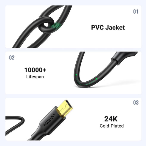 UGREEN Mini USB Cable 10 FT, Mini USB 2.0 B Cord for Garmin Nuvi, Dash Cam, PS3, GoPro Hero 3+, and more.