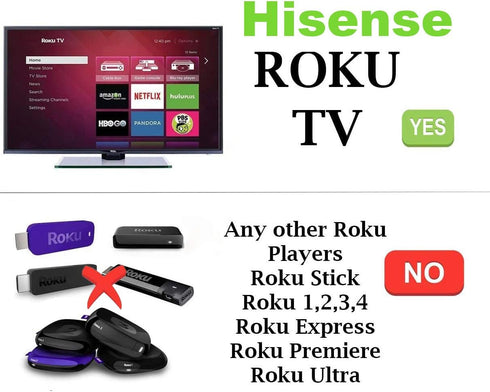 Universal Remote Control for All Hisense-Roku TV & Sharp-Roku TV, No Setup Required