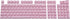 Granvela Keycaps, ABS Keycap Sets for Mechanical Keyboards | 104 Keys | ANSI US-Layout | Macaron | for RGB Backlit | Campatible with 100% 75% 65% 60% MX Keyboard- Light Pink by Granvela