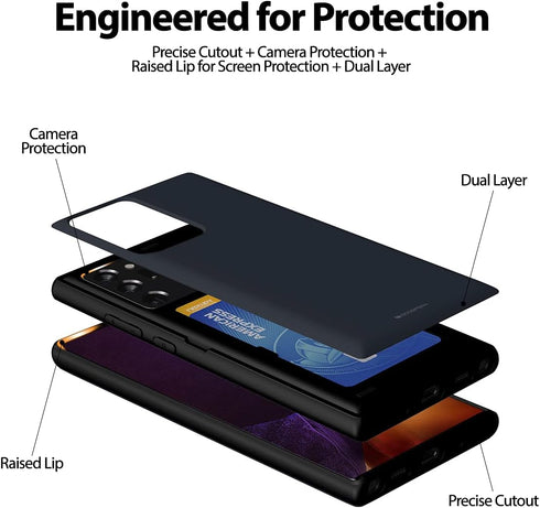 GOOSPERY Card Holder Wallet Case for Samsung Galaxy Note 20 Ultra 6.9"(2020), Midnight Blue, Magnetic Closure