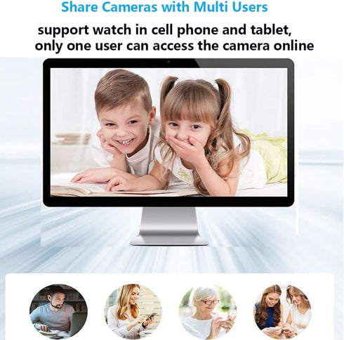 Video Call Security Camera Indoor, Nanny Camera Baby Monitor, 2-Way Video Call, 1080P 2.8 inch HD Screen