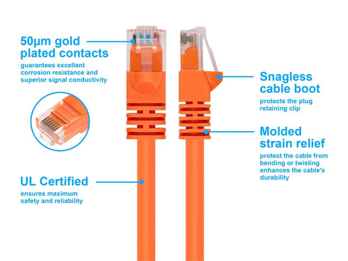 Monoprice Cat6 Ethernet Patch Cable, Snagless RJ45, 2 Feet, Orange, 550MHz, 24AWG