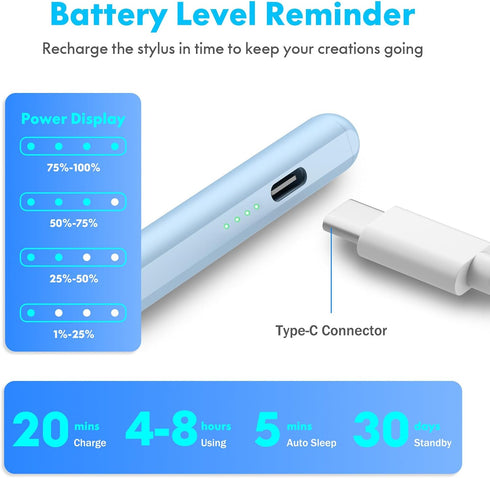 Stylus Pen for iPad 2024-2018 with Faster Charge, Tilt Sensor, Battery Indicators for Apple iPad Pro M4 2024, iPad Air