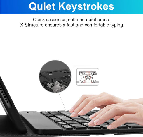 LAMA Slim Detachable Keyboard Case for iPad 10th Generation 10.9" 2022, Wireless Keyboard Case with Pencil Holder, Black