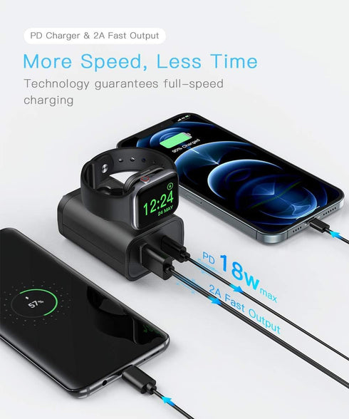 24W USB C Charger, 3 in 1 Design with Apple Watch Wireless Charger, PD Charger for iPhone and AirPods