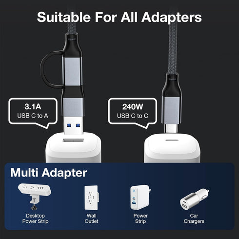 UseBean USB C Cable 240W 6.6FT, USB 3.2 Gen2 Cable for iPhone 15 Pro Max, iPad Pro/Air, MacBook, Galaxy S23