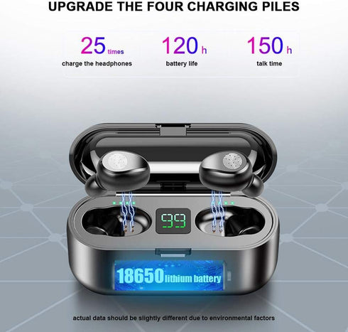 Touch Control Wireless Bluetooth Earphones, Mini F9 5.0 TWS IPX5 Waterproof Touch Wireless Stereo Headset
