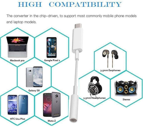 2 Pack USB C to 3.5mm Headphone Jack Adapter, Type C Port Audio Aux Cable Dongle Compatible with iPhone 15/15 Plus/15