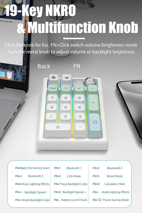 Gasket Creamy Mechanical Numpad, Wireless 2.4G/Bluetooth 5.0/Wired USB-C, RGB Backlit, Rechargeable Number Pad