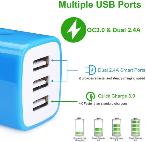 Sicodo USB Wall Charger, 2-Pack Universal 3.1A Quick Wall Plug Charger Cubes for iPhone and Samsung