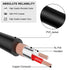 J&D XLR to 3.5mm Microphone Cable, 3 Feet PVC Shelled XLR Female to 1/8 inch TRS Male Balanced Cable