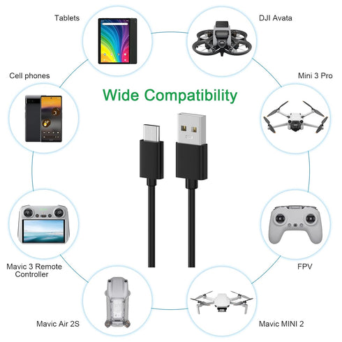 Mavic 3 Charging Cable Compatible with DJI Mini 4 Pro, Mini 3 Pro, Mavic 3, Air 2S, Avata Drone DJI FPV Remote