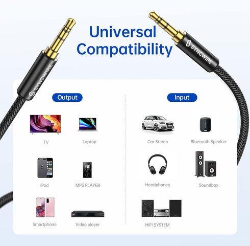 3.5mm (3.3ft/1m,Hi-Fi Syncwire Nylon Braided Aux Cable Sound), Audio Auxiliary Input Adapter Male to Male Cord