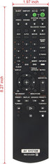 RM-AAU024 Remote for Sony Home Theater AV Receiver, Compatible with STR-KM5000, RM-AAU025, HTSS2300, STR-DG720