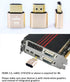 DTECH 4K Dummy 4kx2k 2160P 1080p 1 Pack) HDMI Plug Display Emulator Headless Ghost Adapter Compatible with Windows Mac